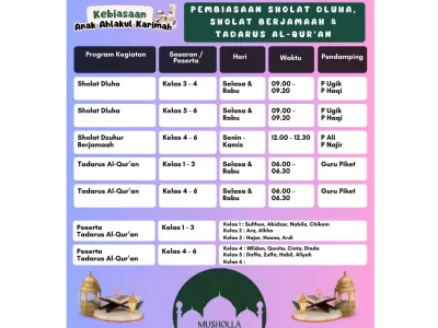 Jadual Kebiasaan Anak ber-Akhlaqul Karimah Tapel 2024/2025