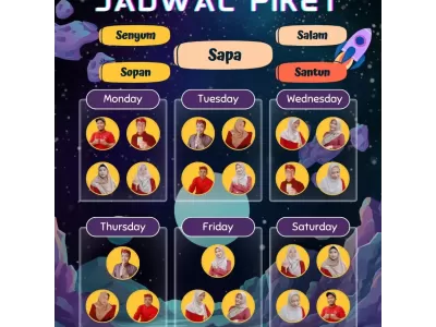 Jadual Guru Piket Harian Sekolah